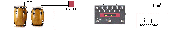 Pastillas y pickups utilizando un micromix